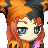 Inuri's avatar