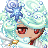 [Cel.Sia.N.]'s username