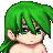 Master_Sharp_Eye's avatar