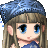 Perennial Minx's username