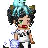 Abbsi's avatar