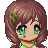 faithful angelx's username