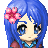 mishura08's avatar