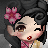 Mademoiselle Alvinette's username