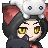 RainyAkuma's avatar