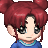 Annsaya's avatar