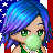 Sweet sexygurrl1's avatar