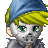 theking225's username