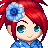 MinamiShiba's avatar