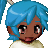 User's Avatar