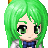 Sweet Shii-chan's avatar