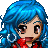 Melruxia's avatar