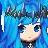 Areina-hime's avatar