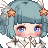 A Curse's username