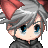rinyiko's avatar