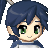 Yamataikoku's avatar