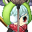 Kirahime's avatar