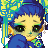 soft hydrangea's username