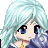 Tsuyako_san's username