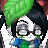 Midnight Rikku's avatar