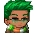 User's Avatar