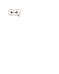 IDTS
