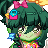NiChangelo's username