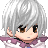 Shinorisama's avatar