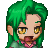 User's Avatar