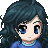 Kira_Darkheart824's avatar