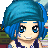 Zero Aoi's username