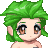 KiWi Da KiWi's username