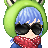 User's Avatar