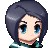 Bunny_Cassandra's avatar