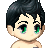 ` U N I C O R N's username