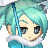Miiko-san06's avatar