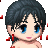 isha0091's avatar