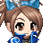 Haruhi Hearts's avatar