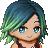 sweetemocandylover's username