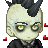 Zombiecyde's avatar