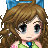 princeskat10's avatar