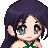 Eve1156's avatar