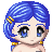 Miu Sugar's avatar