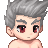 Nature Elementalist Rifu's username