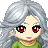 Chiharue's avatar