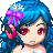 Lilmexia's avatar
