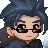 GeogenetiX's avatar