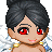 Sixx Gun's username
