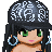 princessari8's avatar