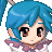 Cutesakura96's avatar